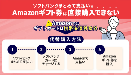ソフトバンクまとめて支払いでAmazonギフト券は直接購入できない