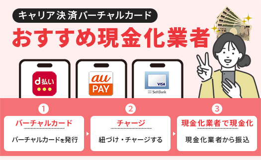 キャリア決済バーチャルカードおすすめ現金化業者3選