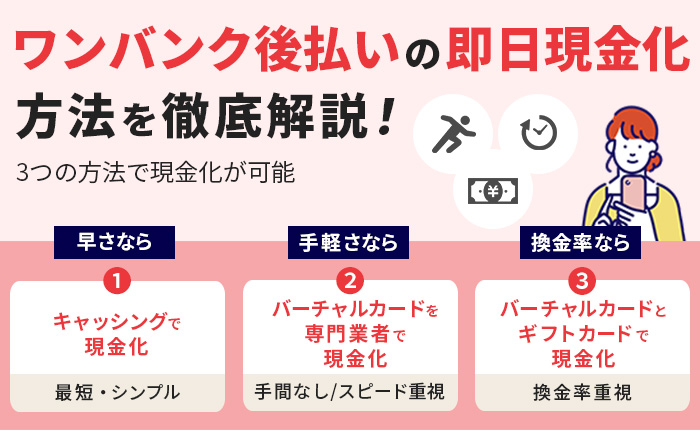 ワンバンク後払いの即日現金化方法を徹底解説!