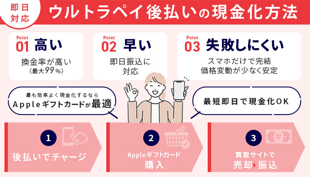 ウルトラペイ後払い（ミライバライ）の現金化方法【即日対応】
