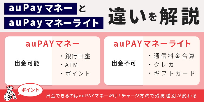 auPAYマネーとマネーライトの違いを解説(出金の可否)